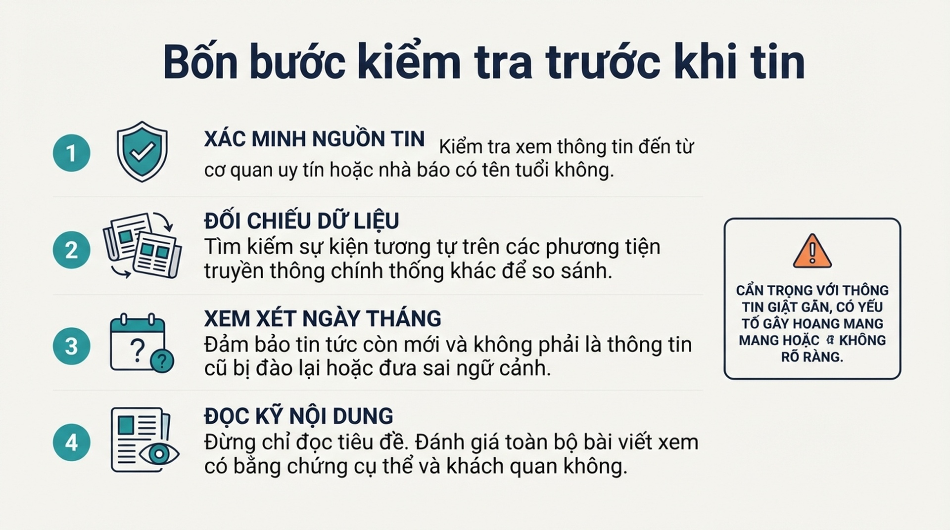 Thẻ danh sách kiểm tra liệt kê bốn bước xác minh kết nối dữ liệu của agent: máy chủ đã đăng ký, danh mục công cụ, truy vấn thật và đường thất bại