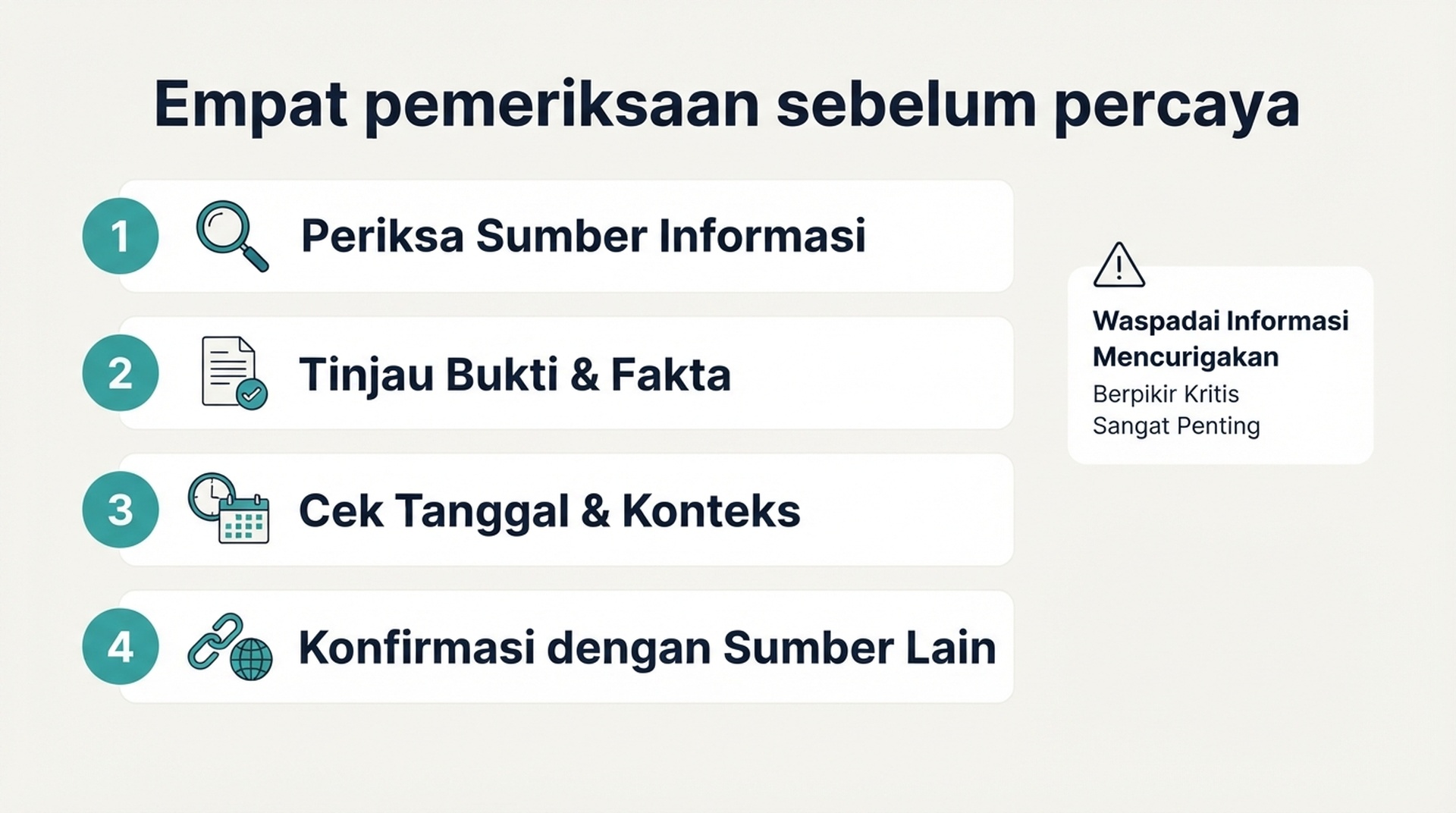Kad senarai semak menyenaraikan empat pemeriksaan pengesahan untuk sambungan data ejen: pelayan didaftarkan, inventori alat, pertanyaan sebenar dan laluan kegagalan