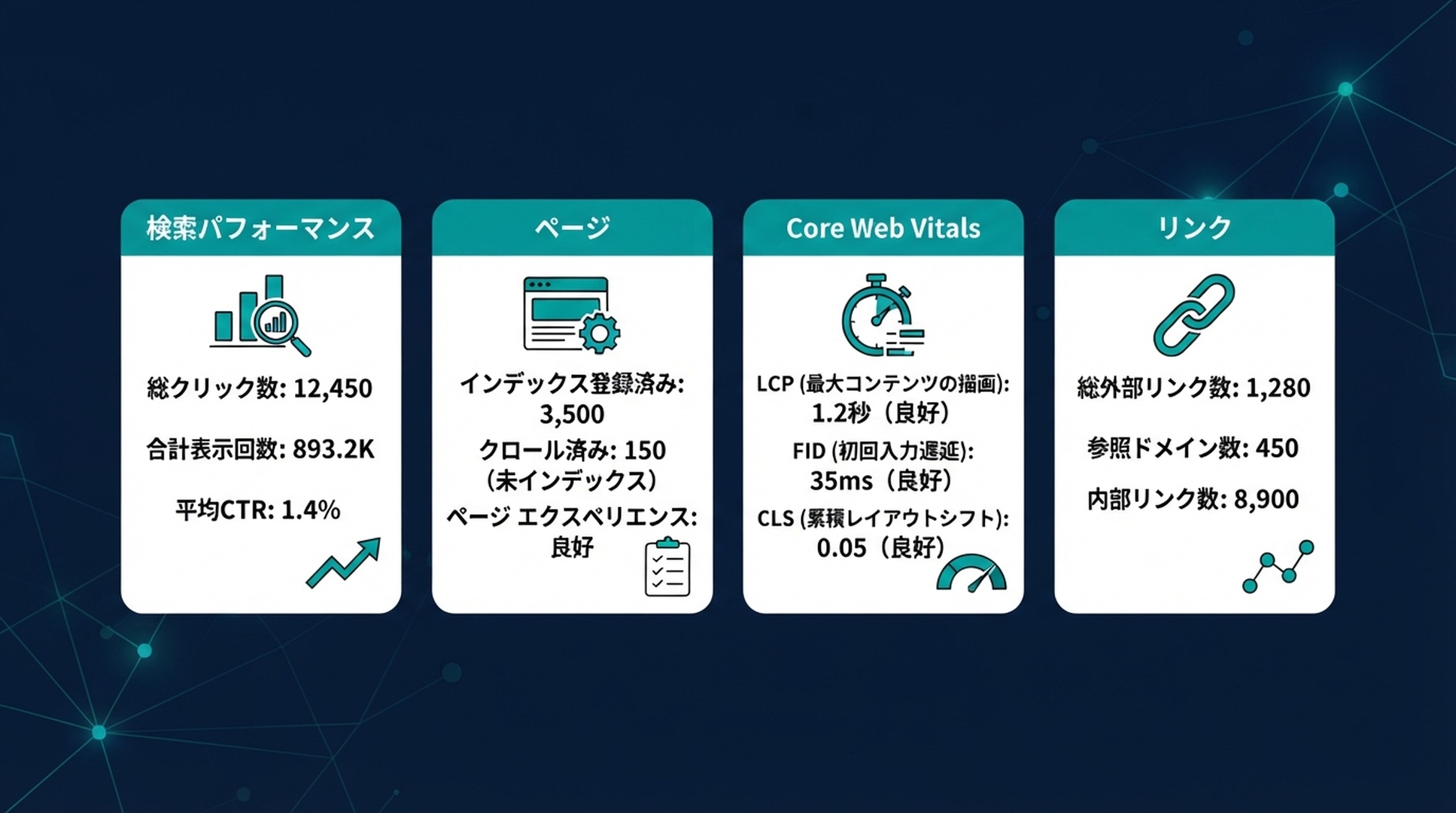プロパティ種別の選択画面