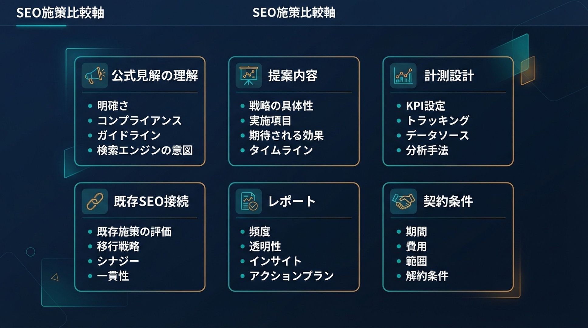 LLMO対策会社の比較軸