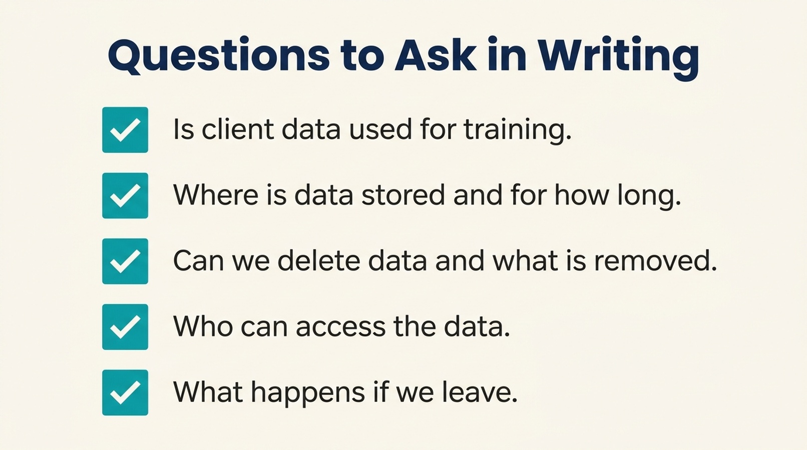 Checklist graphic listing five confidentiality questions to ask a legal AI vendor in writing: whether client data is used for training, where data is stored and for how long, whether data can be deleted, who can access it, and what happens on exit.