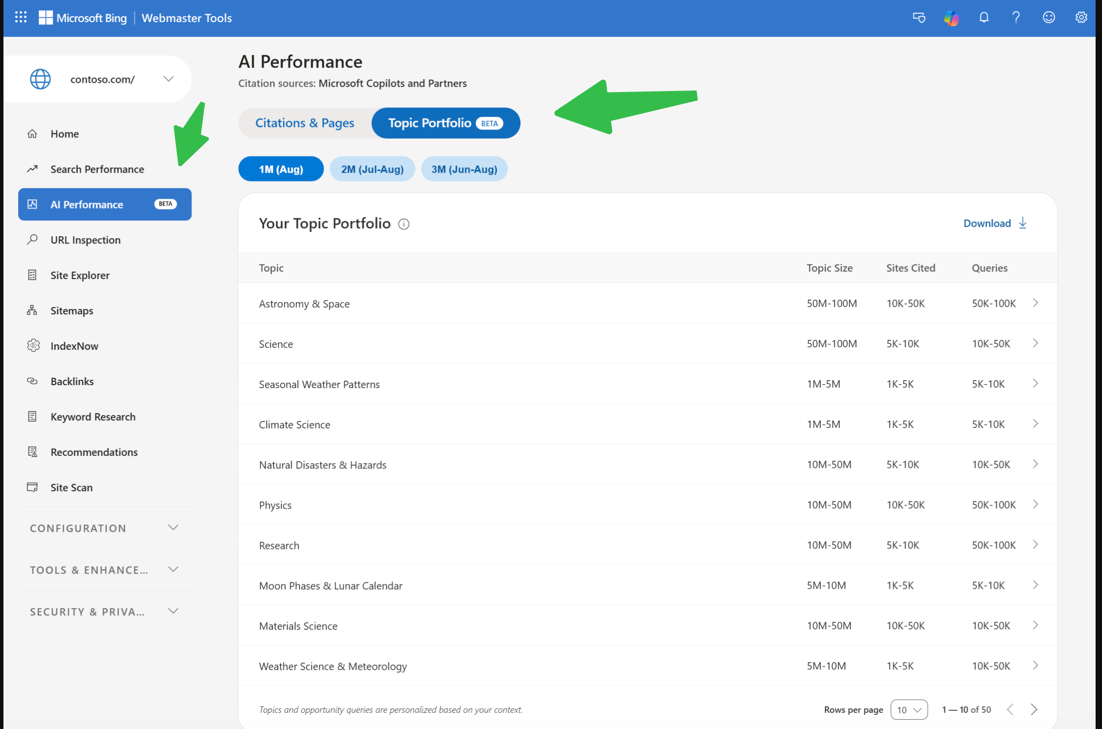 Bing AI Performance with the Topic Portfolio beta tab, one- to three-month controls, and a topic table for contoso.com.