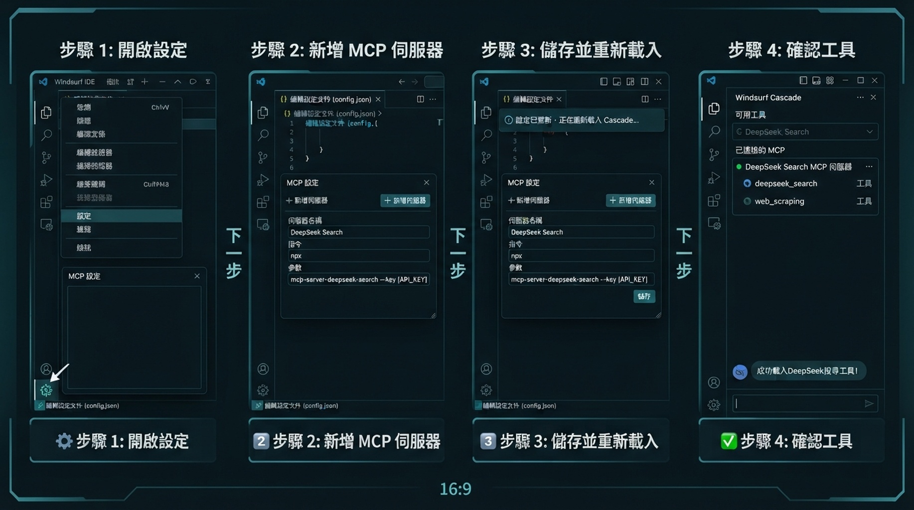Cascade MCP 接入要確認配置路徑、合併 JSON、重新整理 MCP 並驗證工具列表。