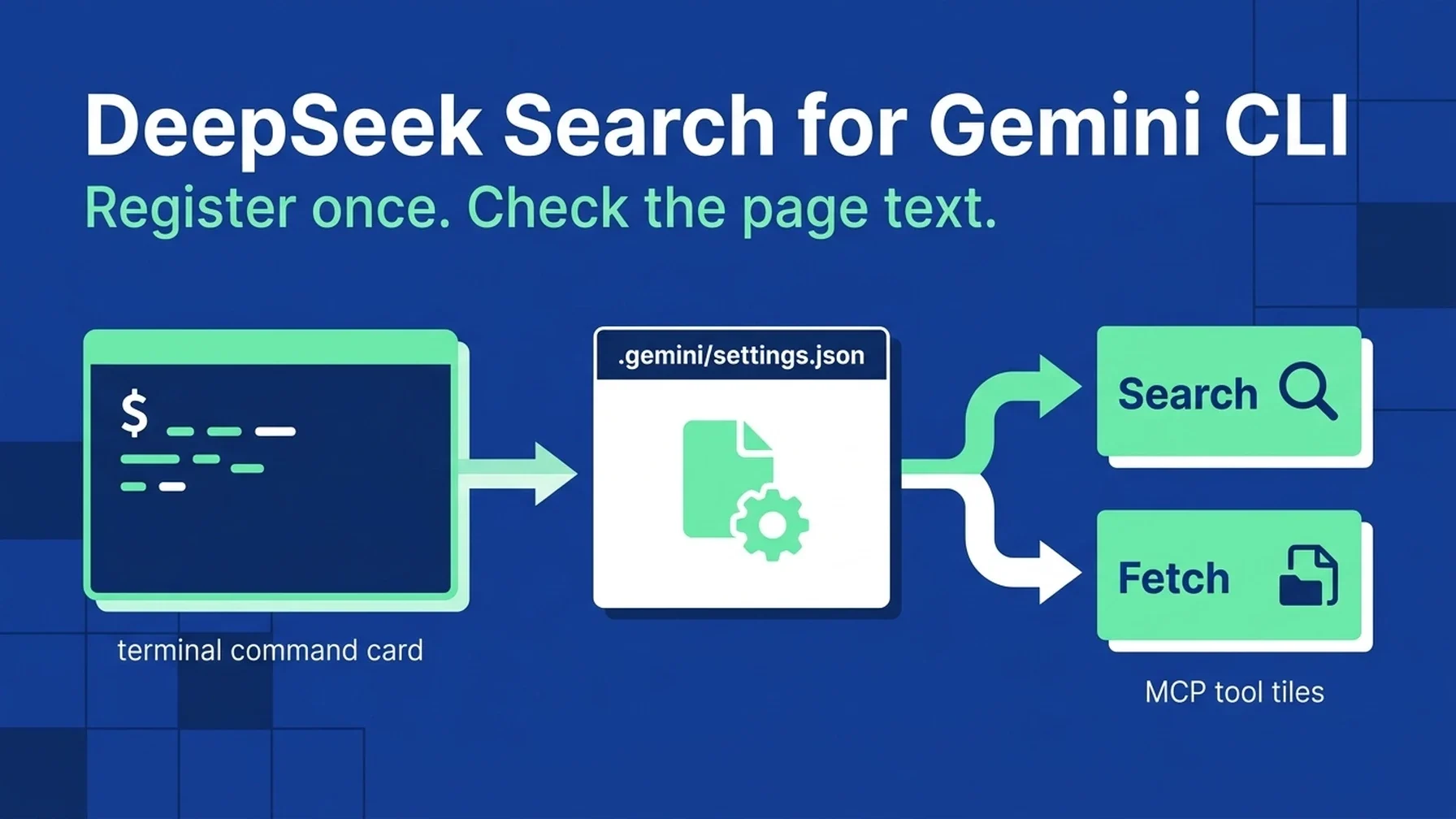 Configure DeepSeek Search for Gemini CLI using its MCP command or project settings, with a direct terminal fallback.